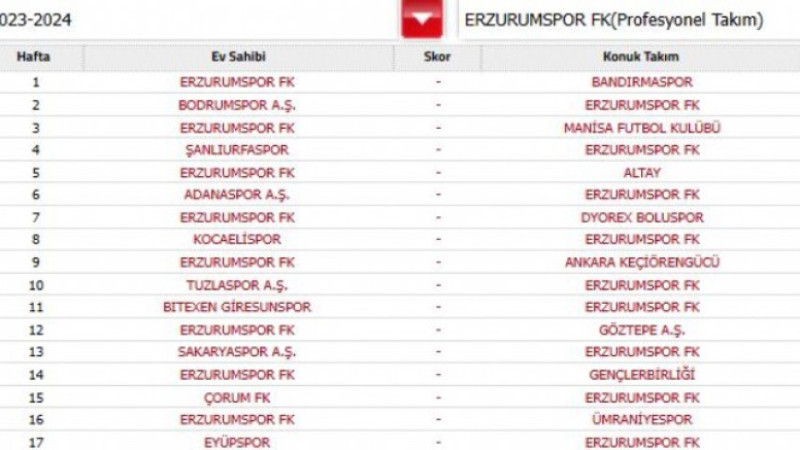 Erzurumspor FK'nın  fikstürü belli oldu