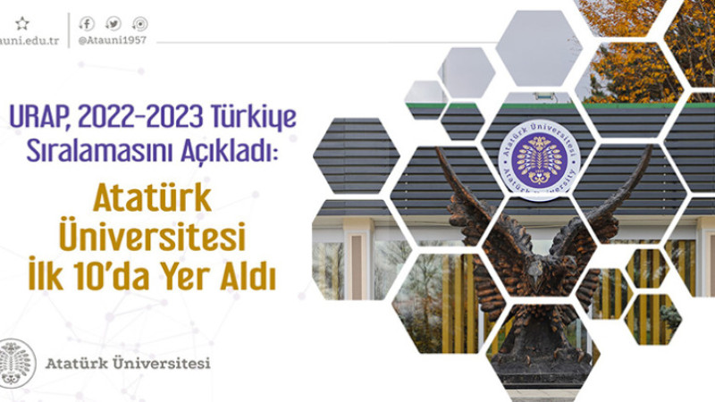 Atatürk Üniversitesi İlk 10’da Yer Aldı
