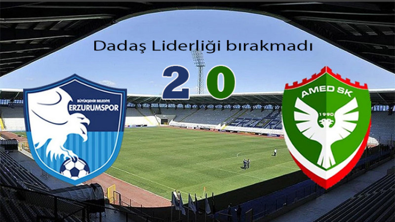 TFF 1. Lig: Erzurumspor 2-0 Amed SF