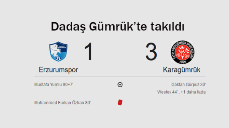 TFF 1. Lig: Erzurum FK 1 -3 Fatih Karagümrük