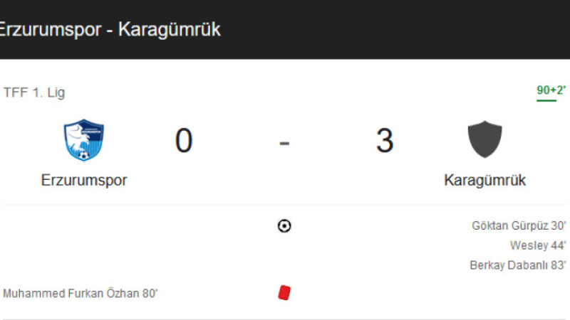 TFF 1. Lig: Manisa FK 0 -3 Fatih Karagümrük