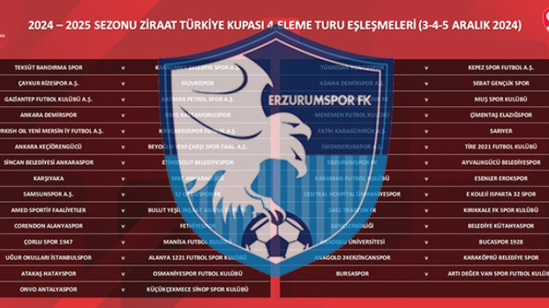 Türkiye Kupası Elemelerinde Erzurumspor'un rakibi belli oldu