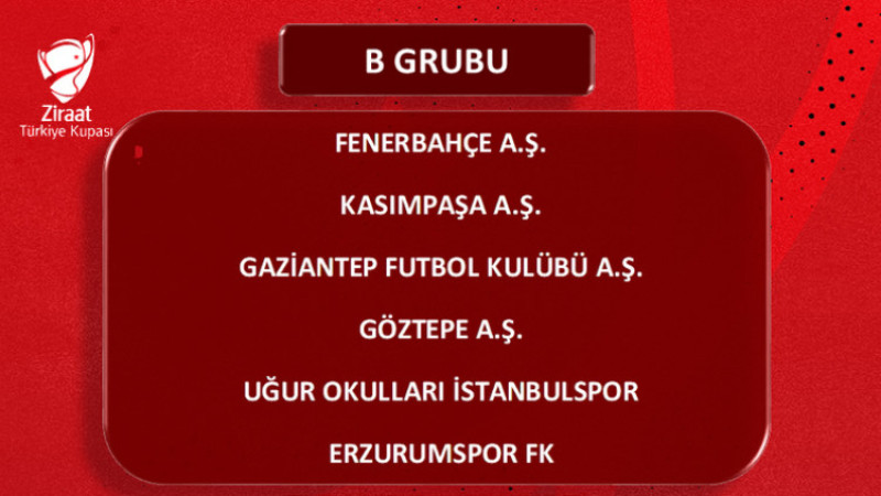 Erzurumspor FK Kupada ilk maçı Göztepe ile oynayacak