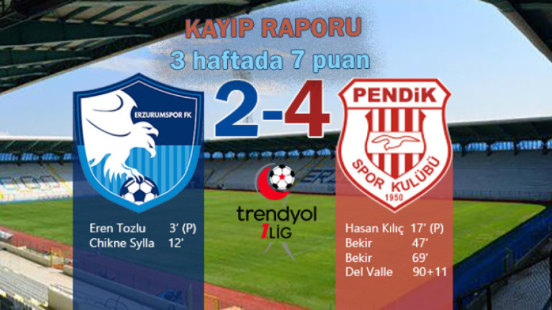 TFF 1.Lig: Erzurumspor FK 2-4 Pendikspor