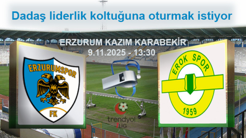 Erzurumspor-Erokspor maçı Karaoğlan'ın