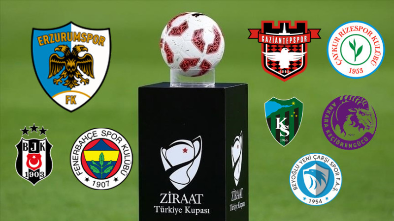 Ziraaat Türkiye Kupası'nda Erzurumspor FK'nın grubu belli oldu