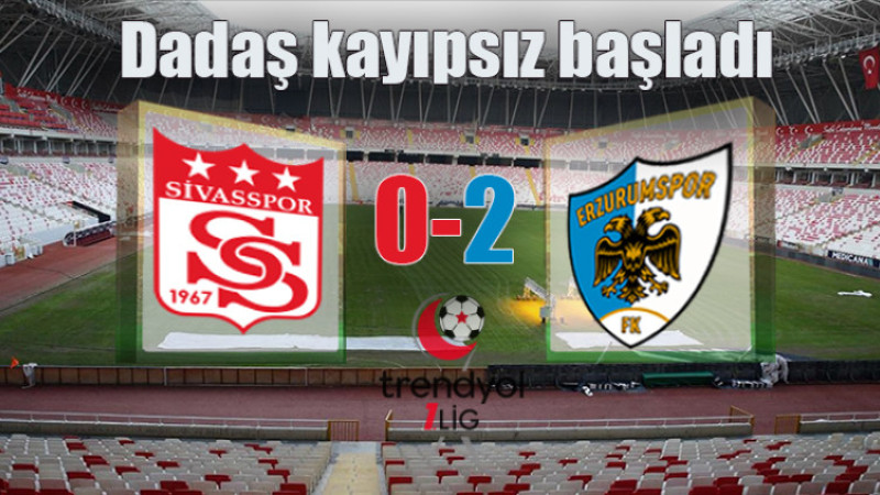 Trendyol 1.lig: Sivasspor 0-2 Erzurumspor FK