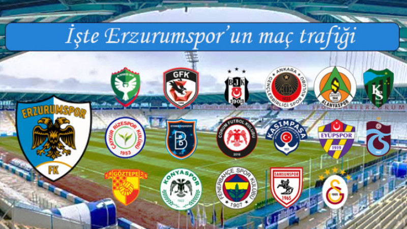 Erzurumspor FK Süper Lig ilk maçında deplasmanda