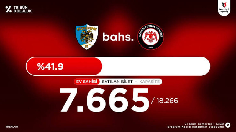 Erzurumspor-Çorumspor maçının biletlerine ilgi yok