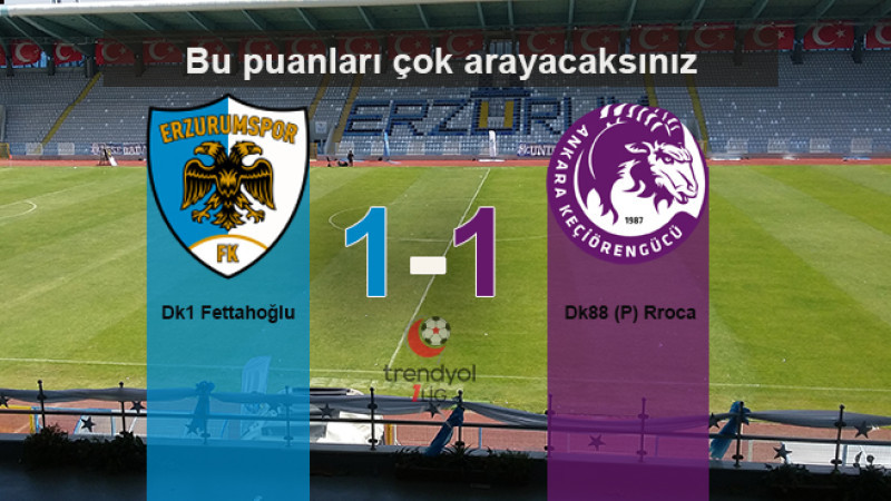 Trendyol 1. Lig: Erzurumspor FK 1-1 Keçiörengücü