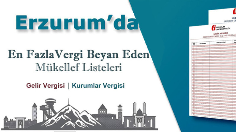 Erzurum Vergi Rekortmenleri Açıklandı