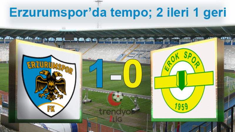 Trendyol 1. Lig: Erzurumspor FK 1-1 Esenler Erokspor