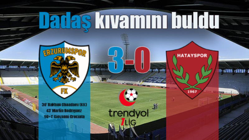 Trendyol 1. Lig: Erzurumspor FK 3-0 Hatayspor