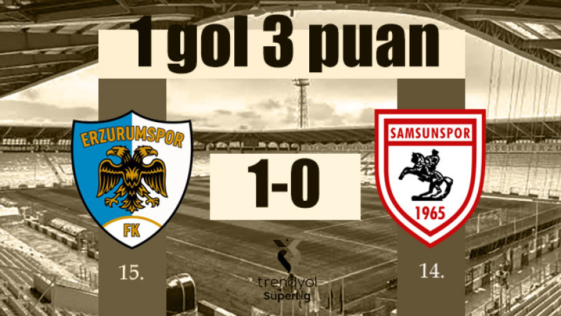Trendyol Süper Lig: Erzurumspor 1-0 Samsunspor